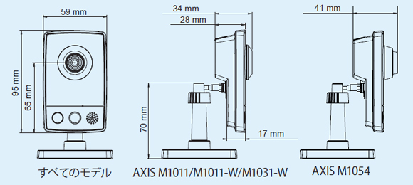 AXIS M1011-W ネットワークカメラの製品図解