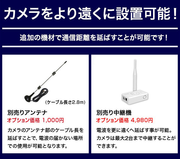 オプション　別売り