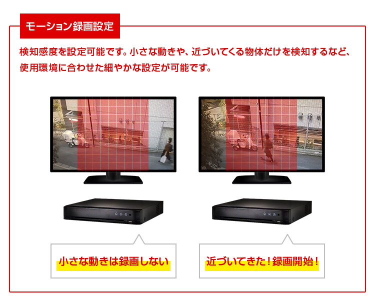 防犯カメラ 屋外 録画機能付き 格安 防水 家庭用 IP66 広角3.6mm