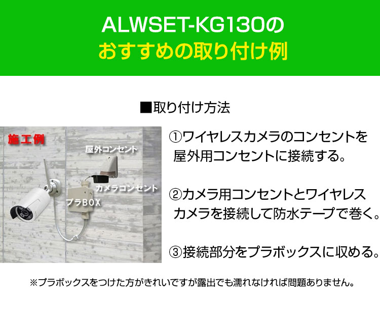 ALWSET-KG130用カメラ