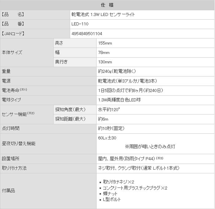 LED-120　乾電池式センサーライト