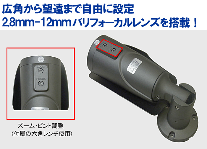 バリフォーカルレンズ