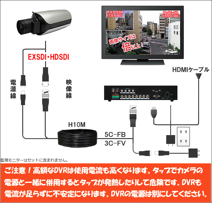 取付け,接続図