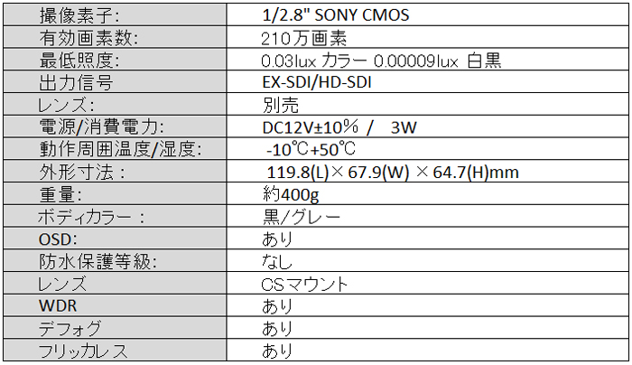 HD-SDI SHVD-220HD 赤外線カメラ