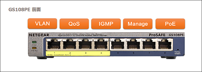 GS108PE