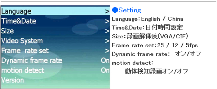 IT-607DOME 設定