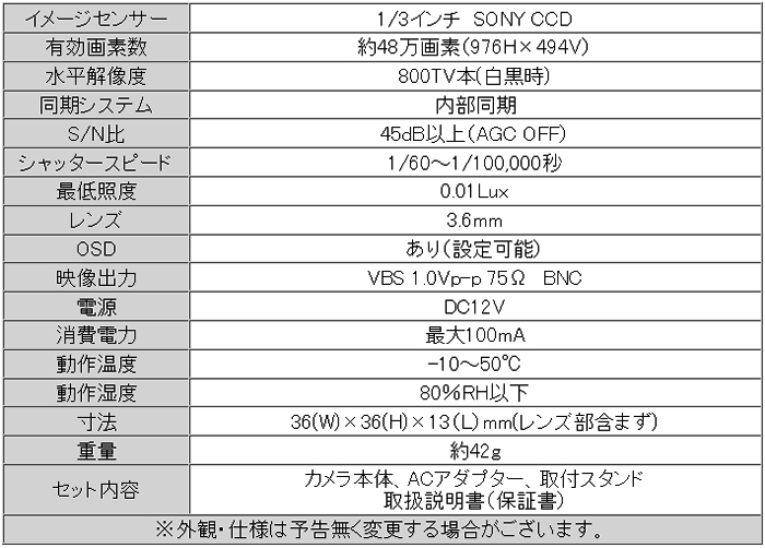 ITC-409HM-P