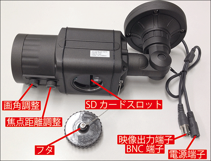 ITR-190 機能