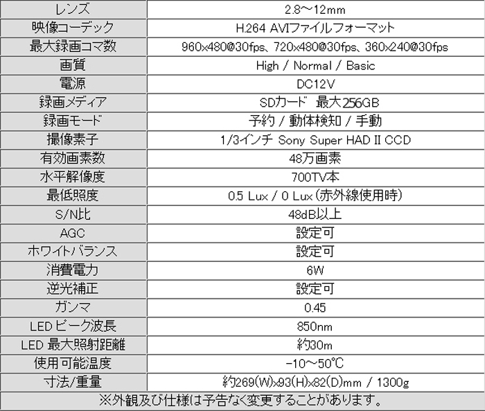 赤外線カメラ