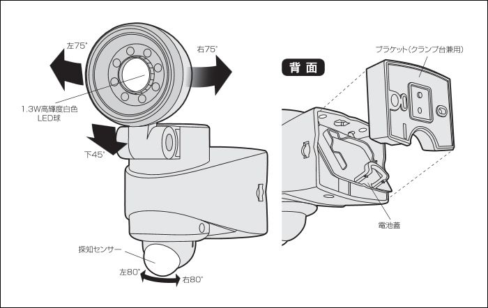 LED-120　乾電池式センサーライト