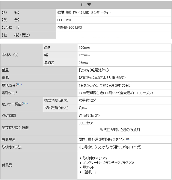 LED-120　乾電池式センサーライト