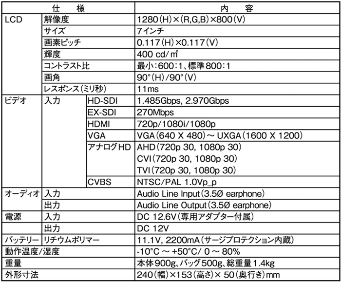 SC-MFM07HD スペック