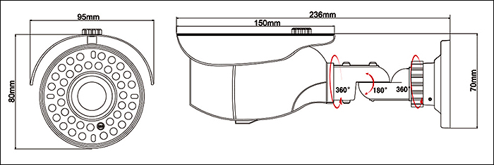 HD-SDI/EX-SDI/HDCVI 赤外線カメラ