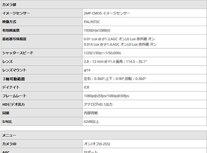 TVI AHD 赤外線カメラ