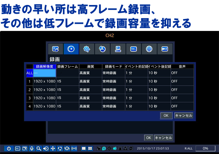 チャンネル毎の設定画面