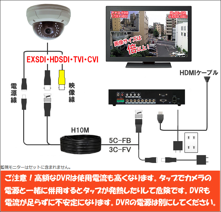 取付け,接続図