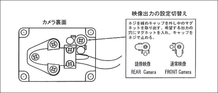 SPC-092B 52万画素