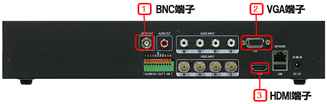 防犯用モニター取付