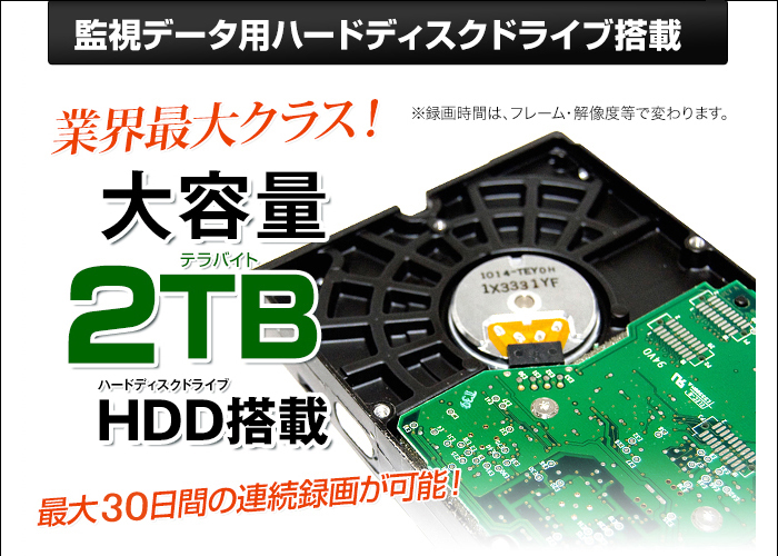 HDD増設可能 HD-SDI＋EX-SDI・アナログ（4CH）対応！業務用