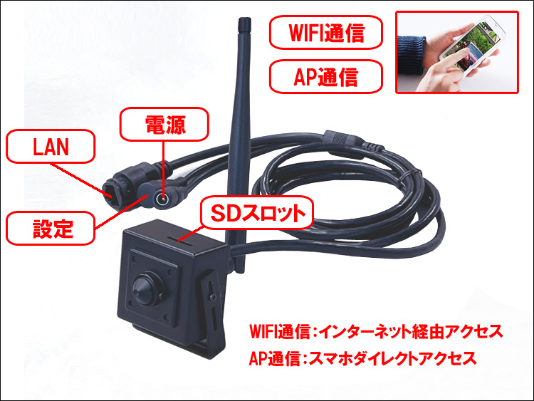 カメラ機能