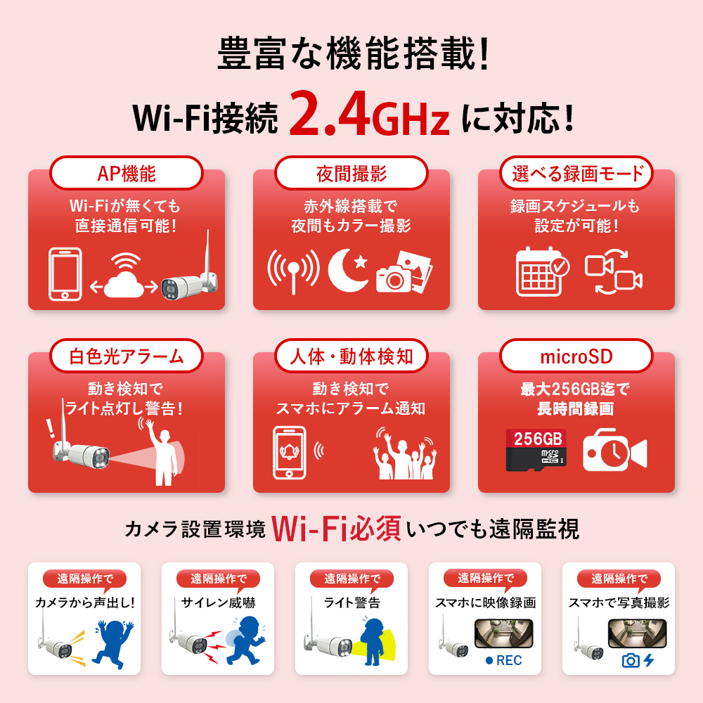 豊富な機能搭載