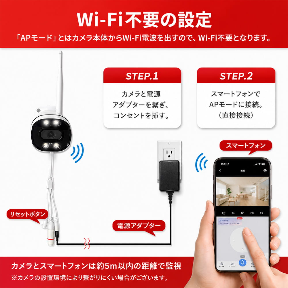 Wi-Fi不要の設定