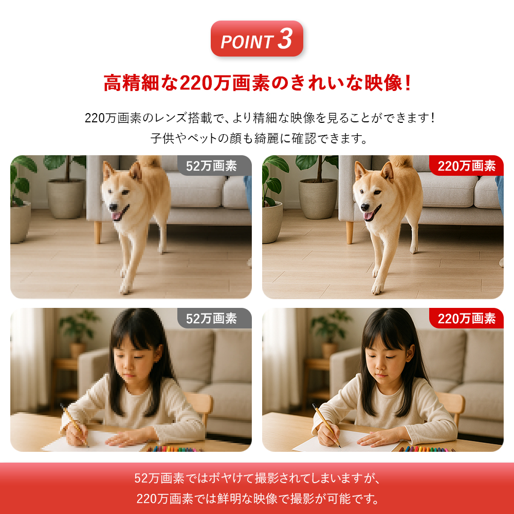 高精細な220万画素のきれいな映像