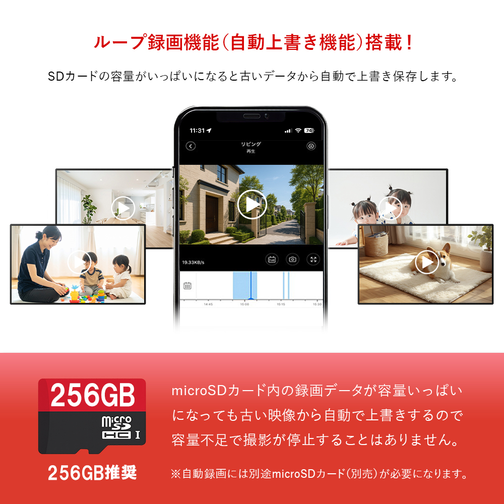 ループ録画機能で自動