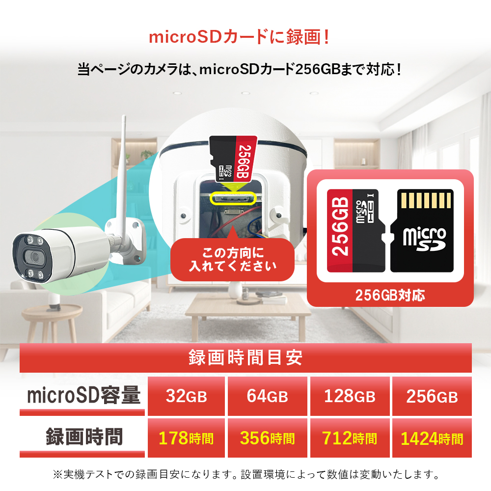 microSDカードに録画