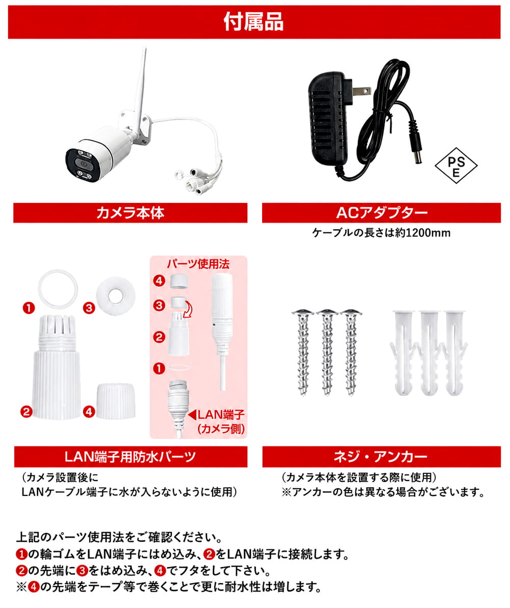 付属品