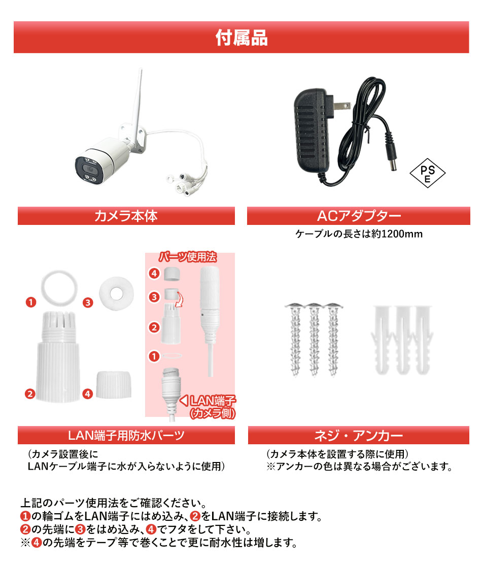 付属品