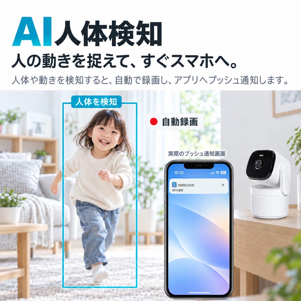 ALT-5M6901NWの主な機能