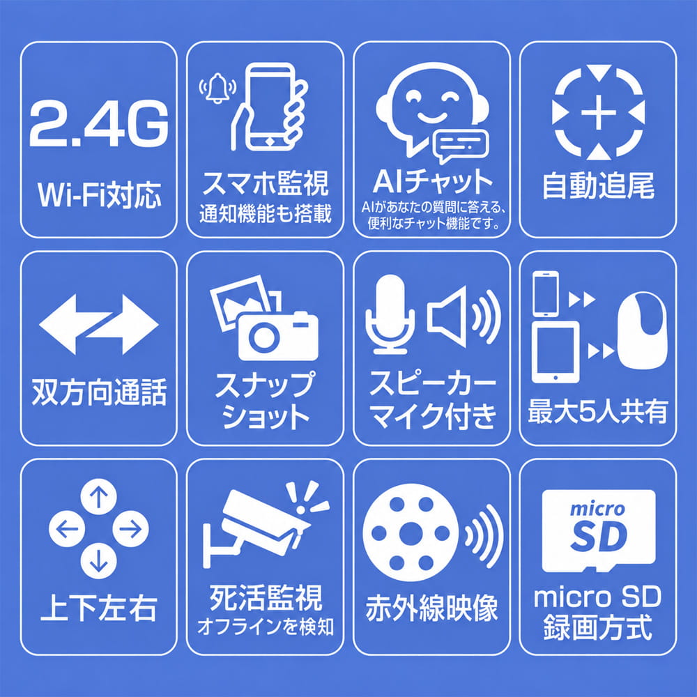 見守りカメラALT-TY4MP特徴一覧