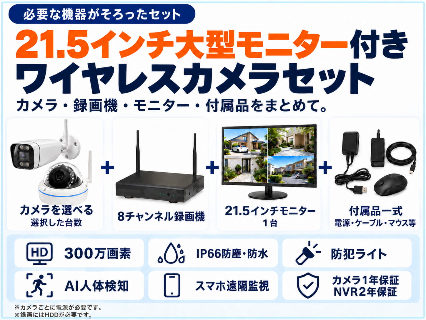 ワイヤレスカメラセットの機能