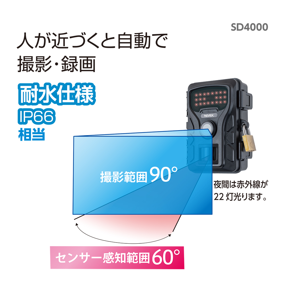 100万画素SDカードカメラ SD4000