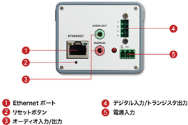 製品図解