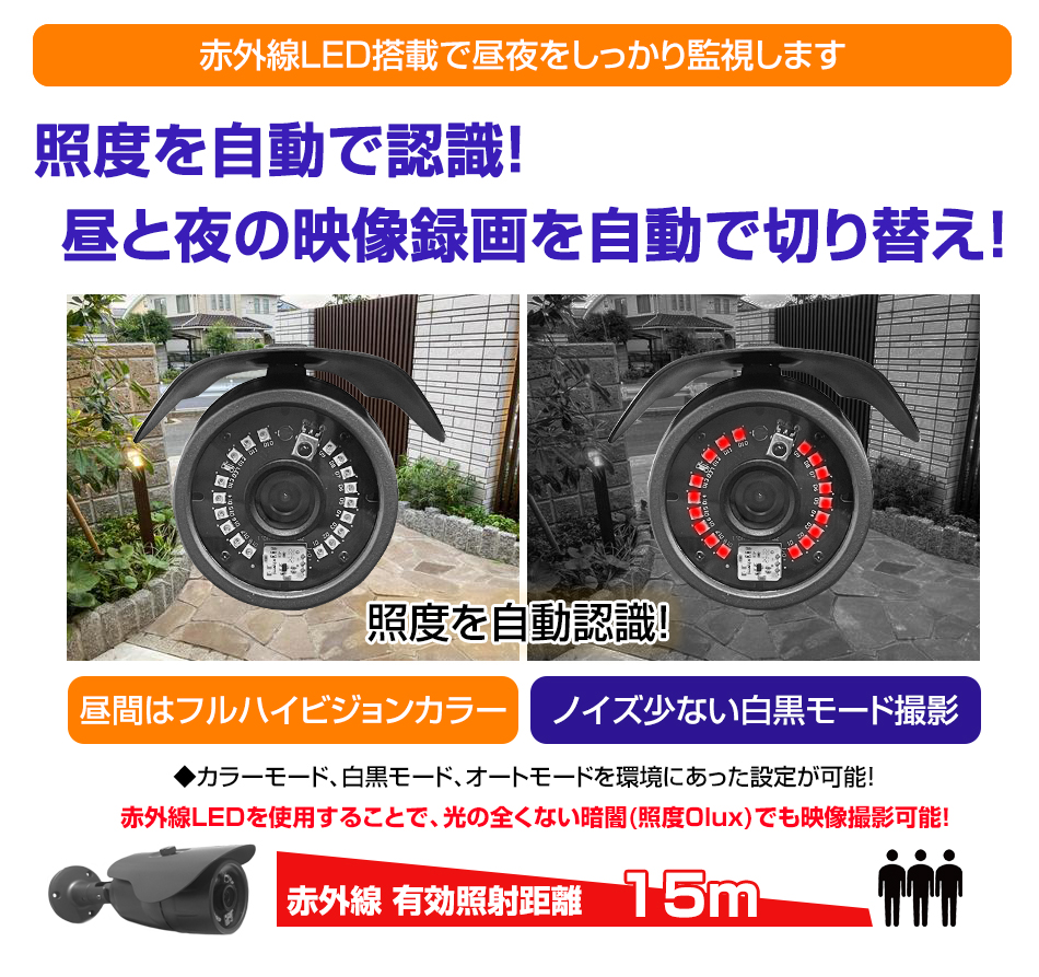 microSDカード