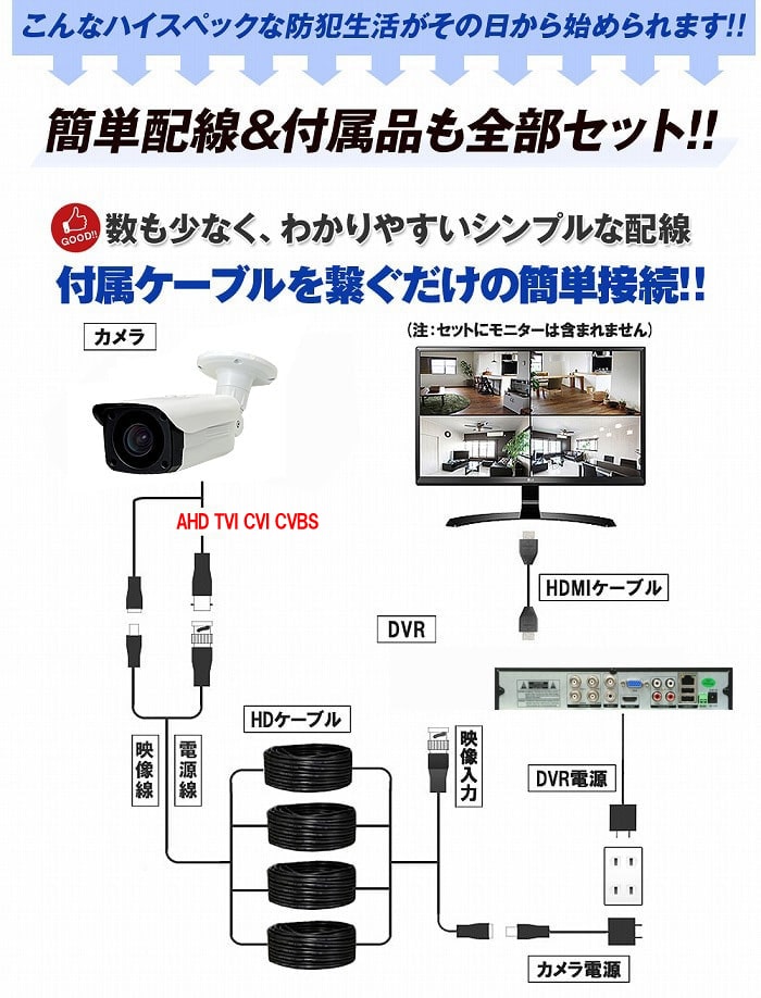 500万画素 防犯カメラ4台 HDD 1TB 防犯カメラセット 5MP 高画質 赤外線カメラ