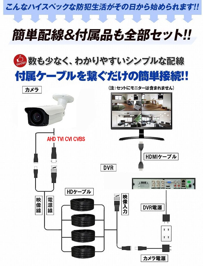 500万画素 防犯カメラ4台 HDD 1TB 防犯カメラセット 5MP 高画質 赤外線カメラ