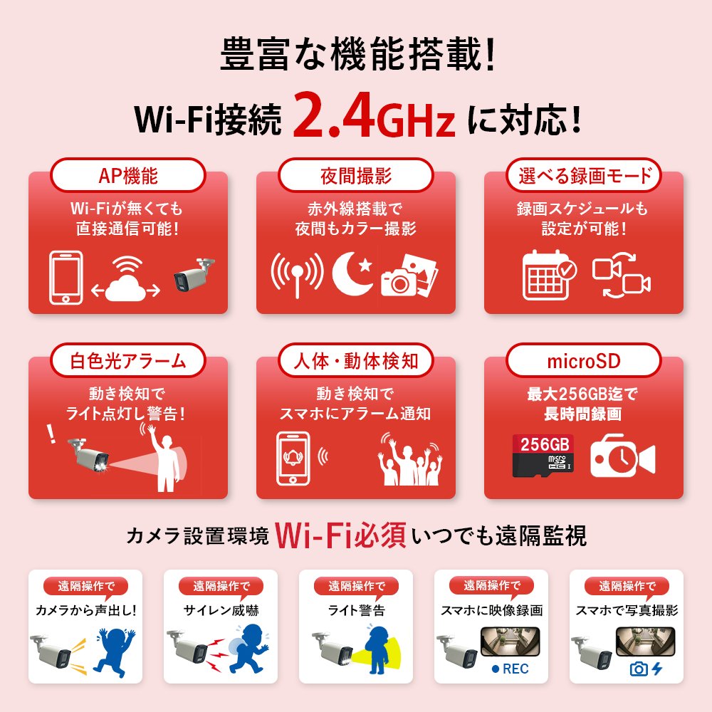 豊富な機能搭載