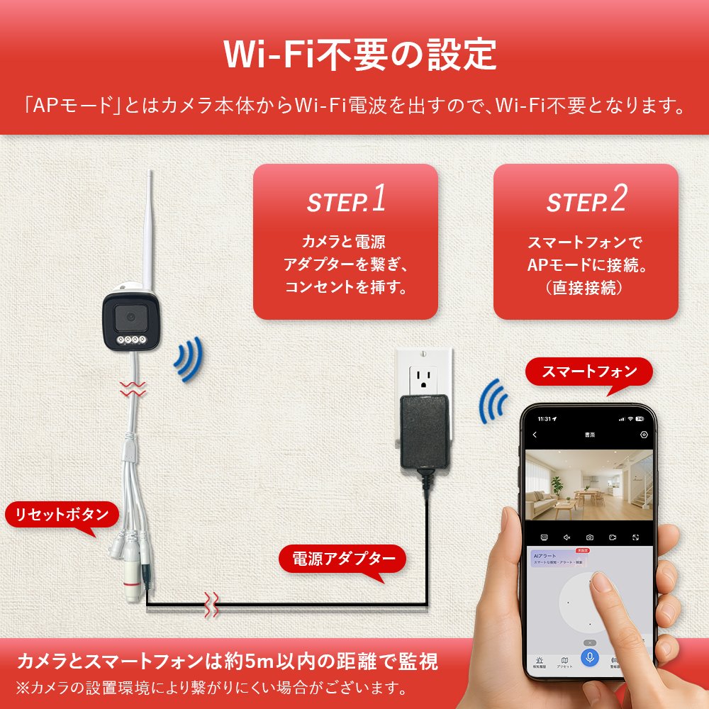 Wi-Fi不要の設定