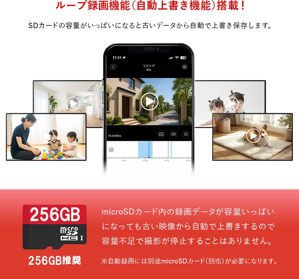 ループ録画機能で自動