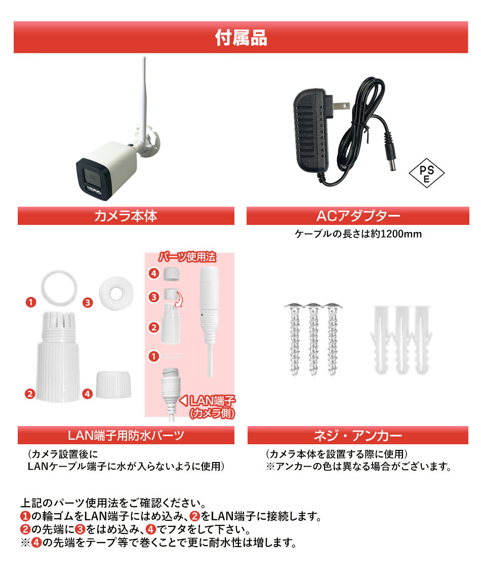 付属品