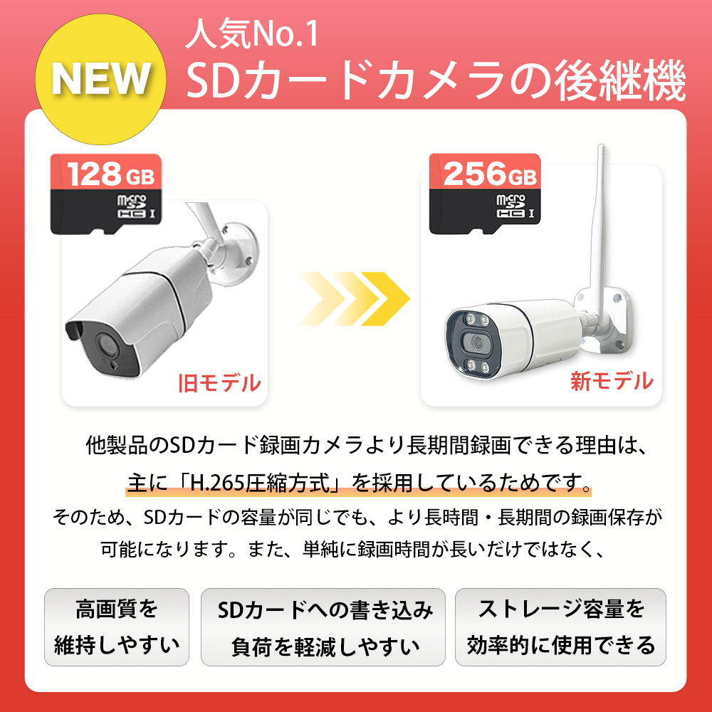 工事不要 防犯カメラ 屋外 SDカメラ 録画機能付き 防水 WiFi SDカード