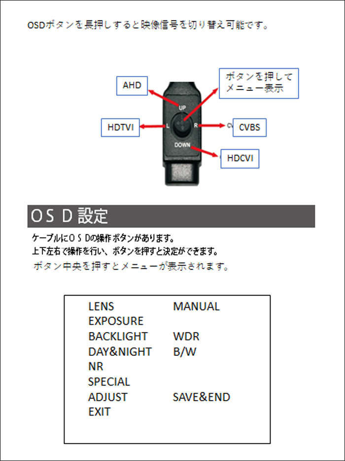 システムイベント通知