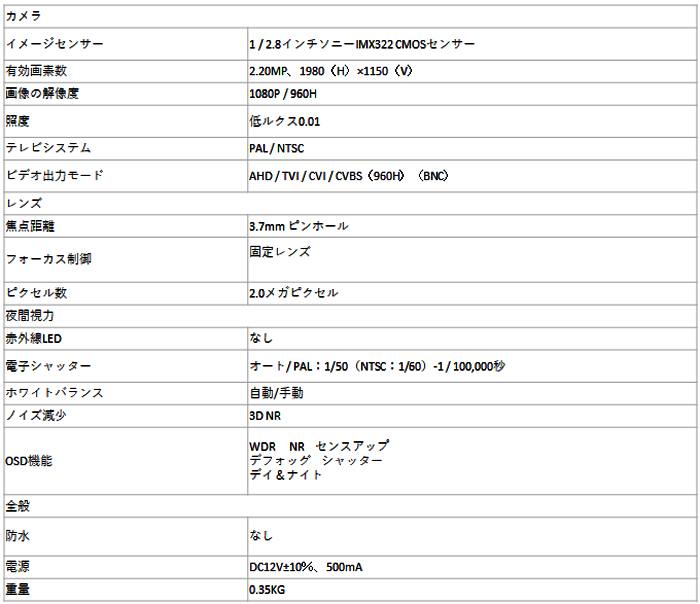 TVI AHD 赤外線カメラ