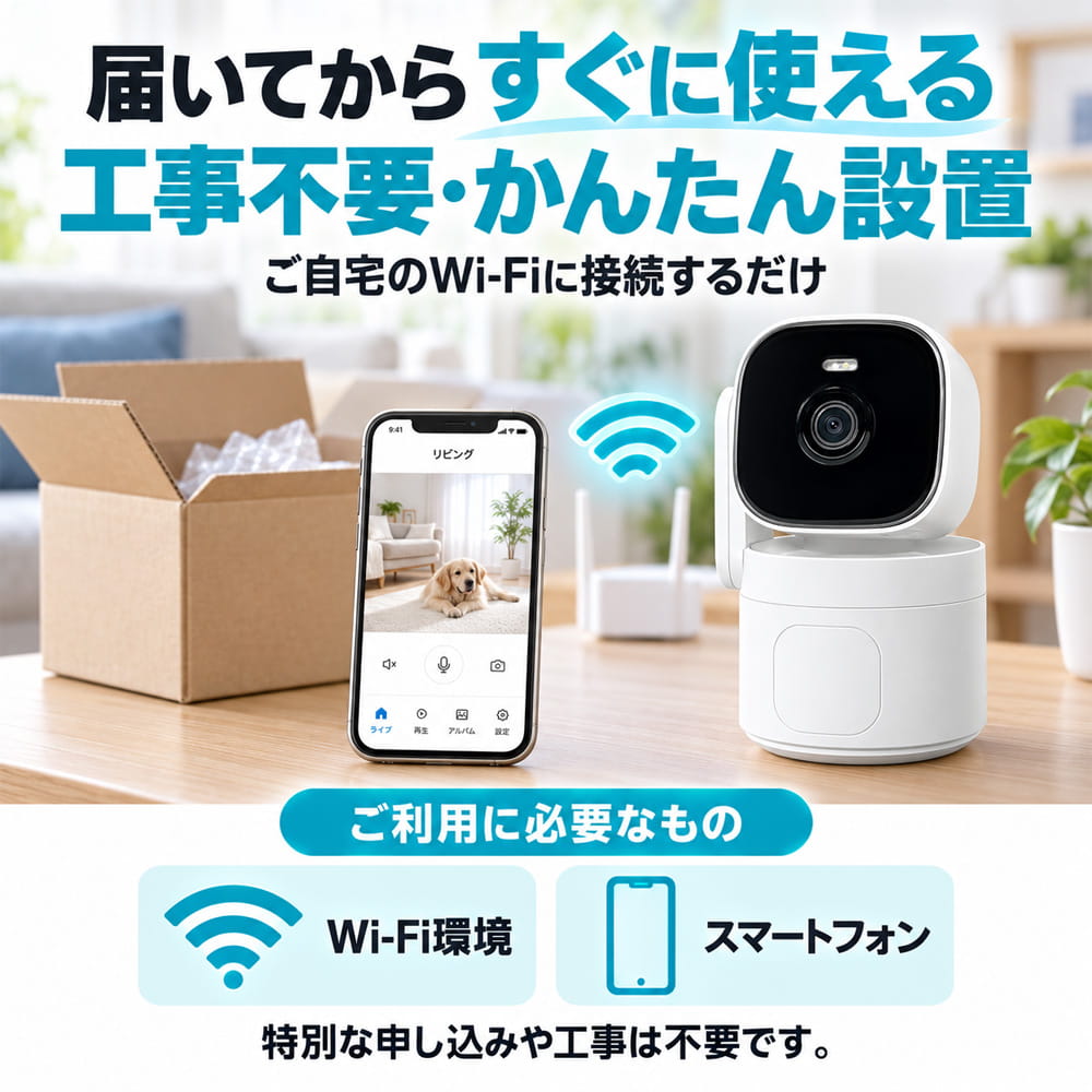 ALT-5M6901NWの見守り機能紹介
