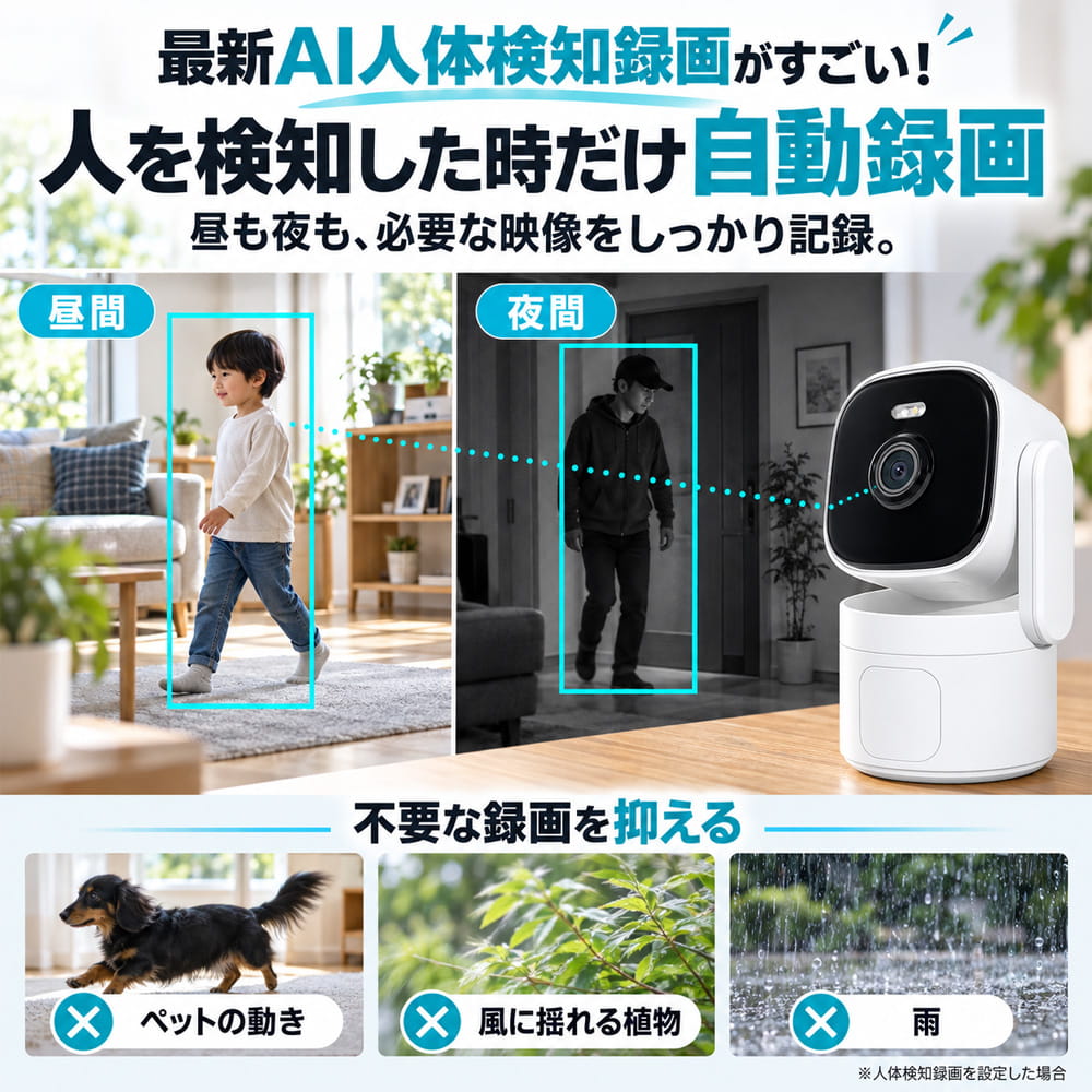 ALT-5M6901NWのAI人物検知機能