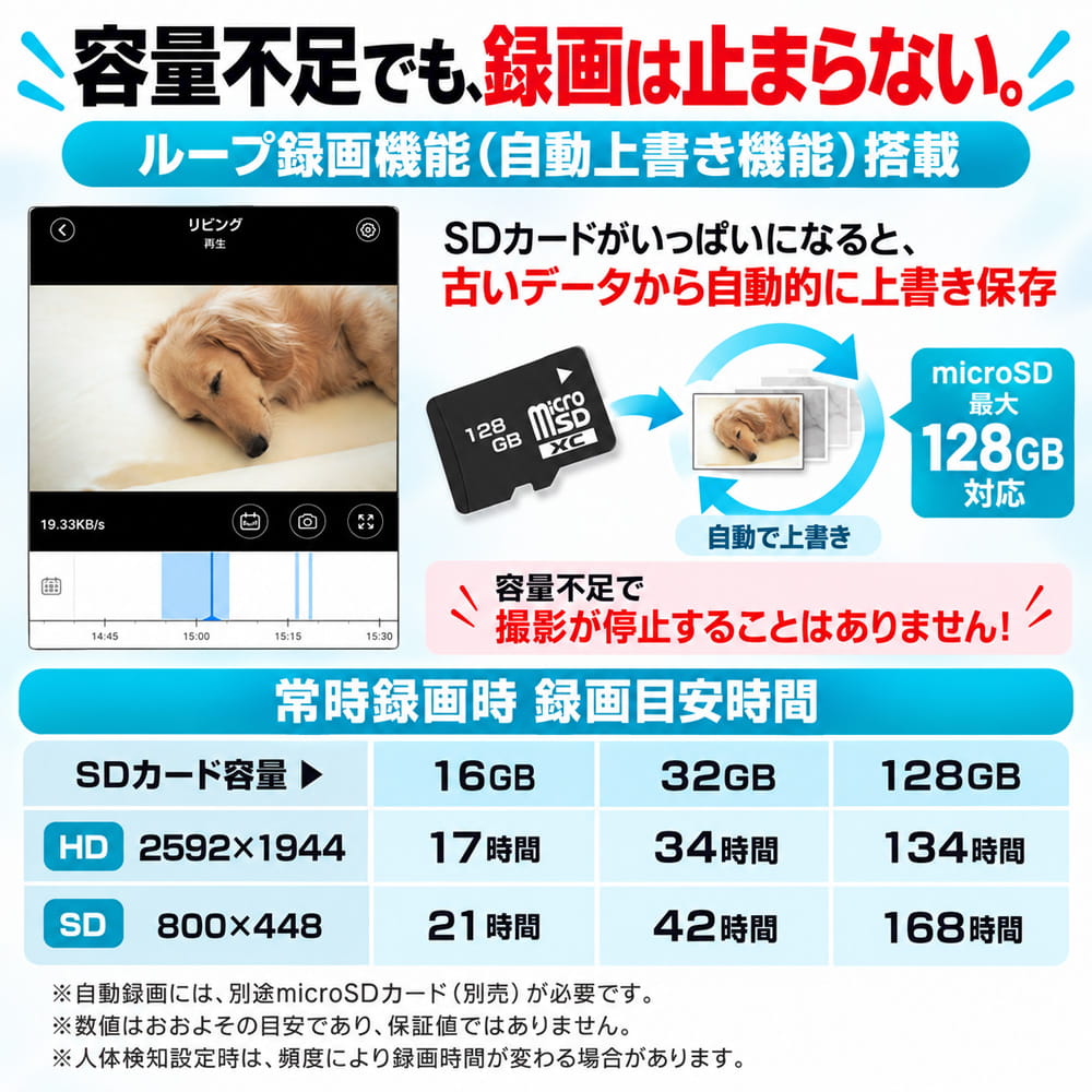 ALT-5M6901NWの設定方法