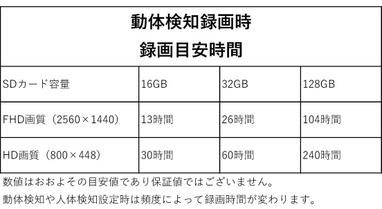 製品の特徴